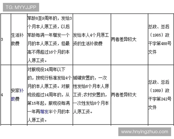 绿军薪资操作典范：避税降薪与灵活性的完美平衡